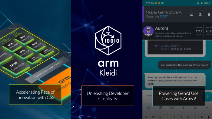 Die Performance Anwendungen soll dabei in den meisten Fällen besser werden. (Quelle: Arm)